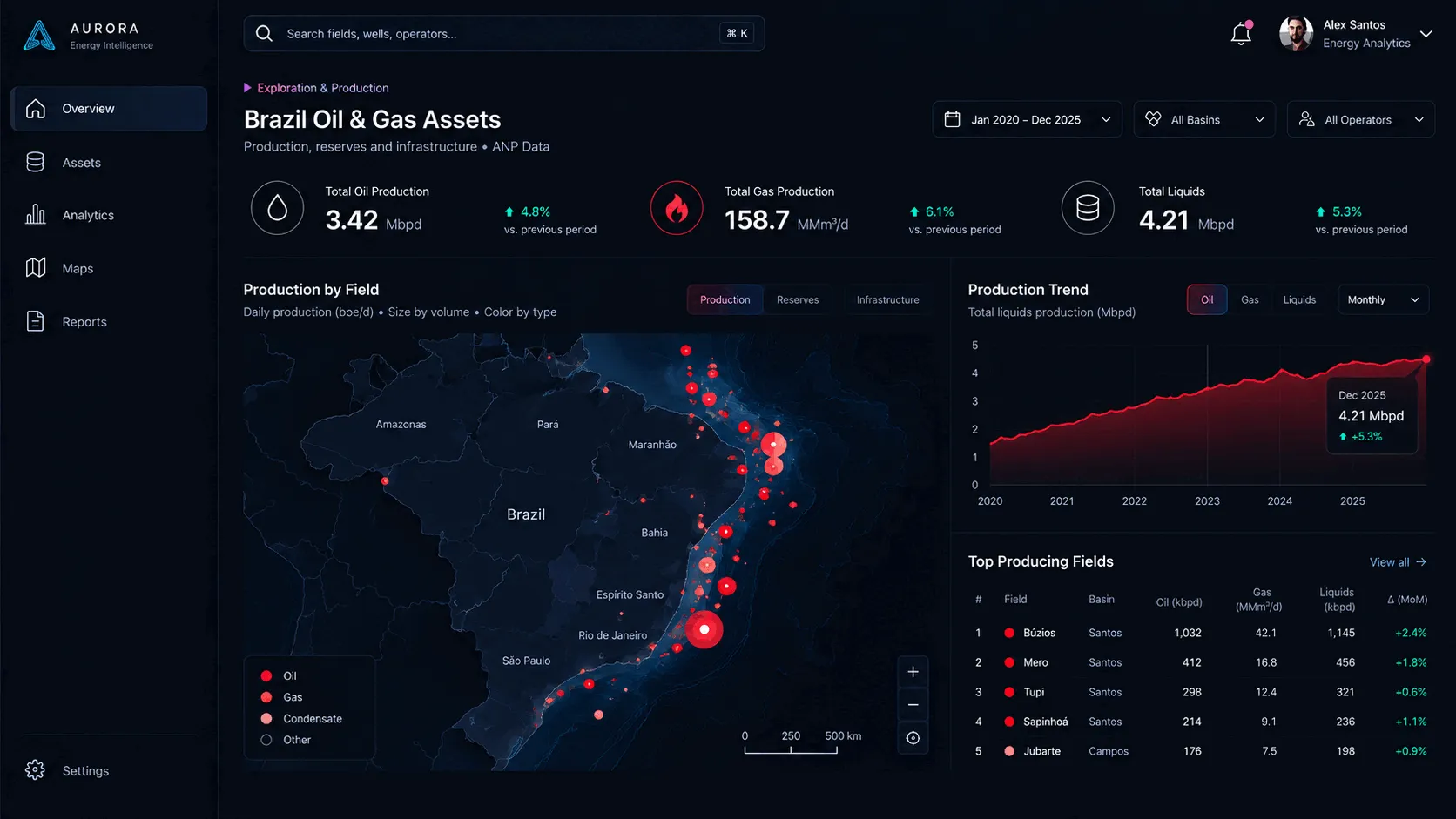 AMA map workspace with production assets